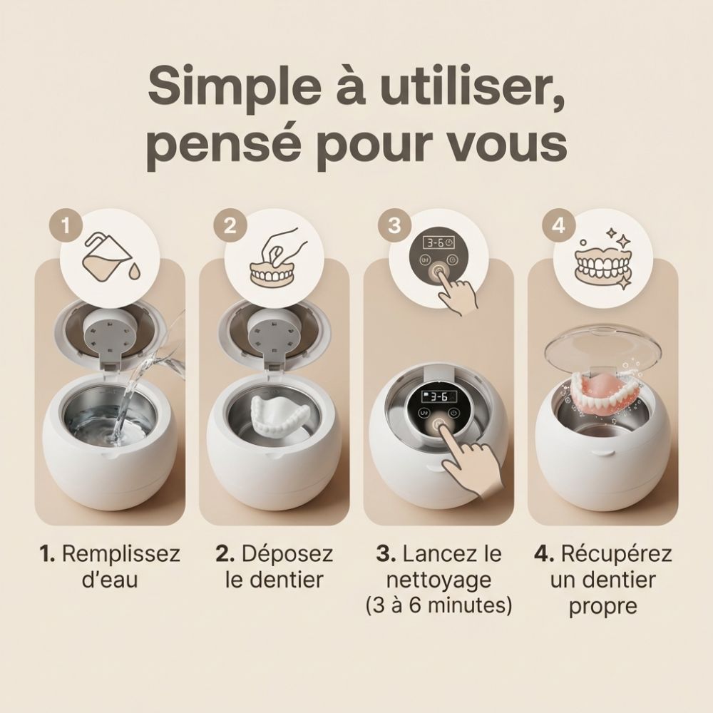 Purident® – Nettoyeur Ultrasons & Stérilisateur UV